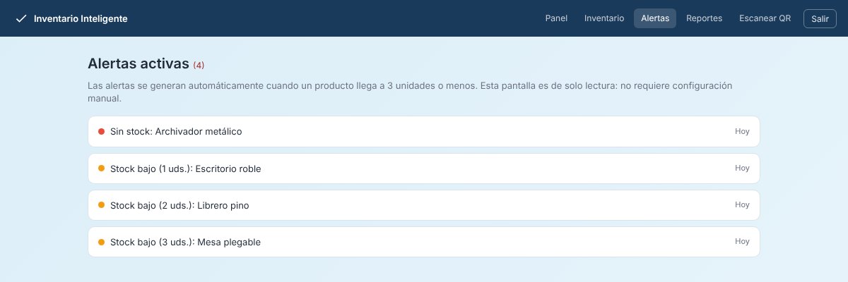 Módulo de alertas con productos en stock bajo y sin stock